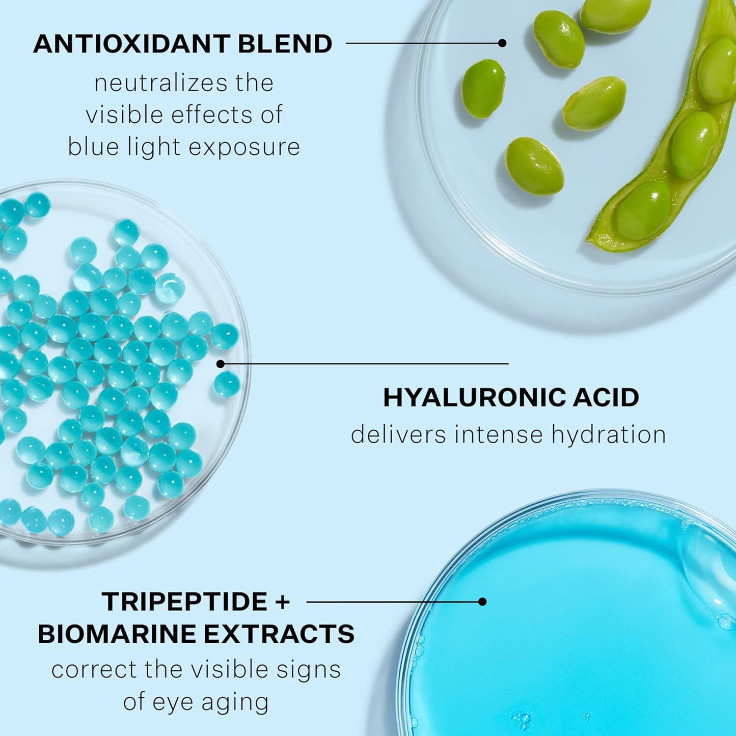 StriVectin Multi Action Hydration Multiplier Serum with Hyaluronic Acid, Ceramides and Peptides for Dehydrated, Dry Skin