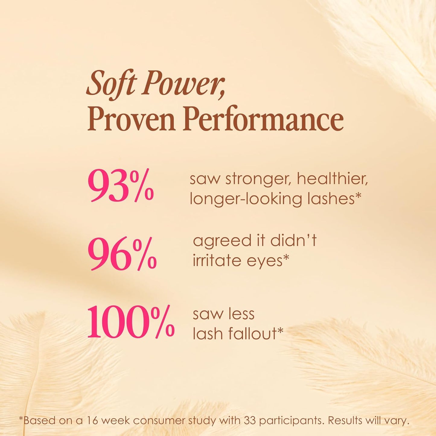 Grande Cosmetics GrandeLASH-Sensitive Peptide Infused Lash Serum for Fuller, Longer-Looking Natural Eyelashes, Enhancing Treatment with Nourishing Botanicals, Cruelty-Free