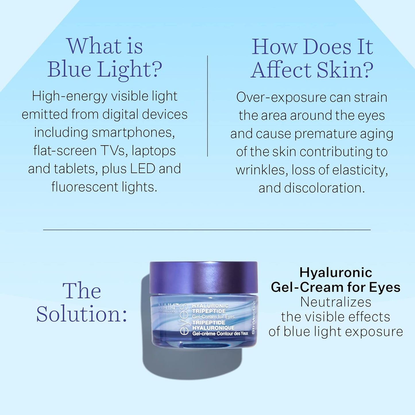 StriVectin Multi Action Hydration Multiplier Serum with Hyaluronic Acid, Ceramides and Peptides for Dehydrated, Dry Skin
