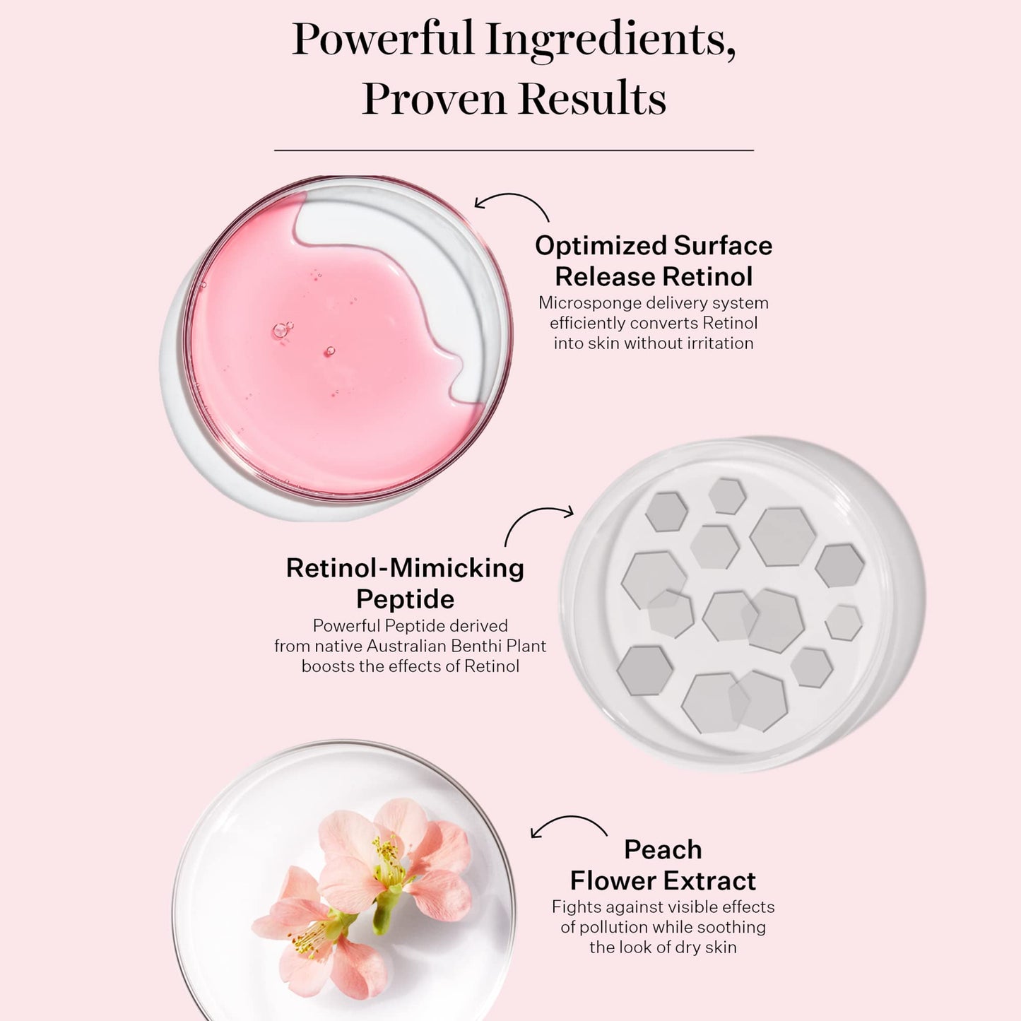 StriVectin Advanced Retinol, Targets Visible Signs of Aging for Healthier Skin