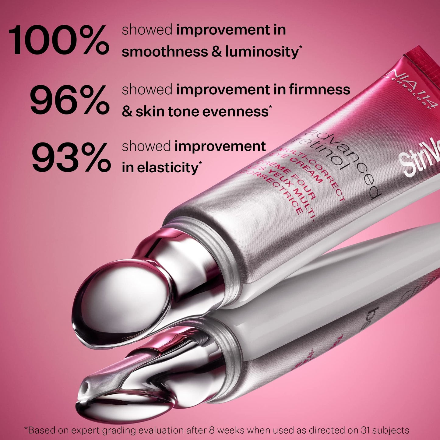 StriVectin Advanced Retinol, Targets Visible Signs of Aging for Healthier Skin